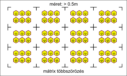 mátrix