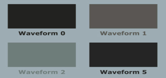 IF-waveform